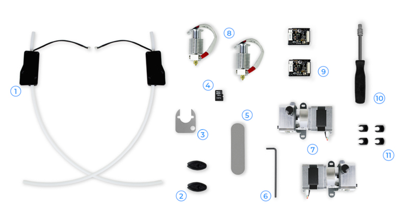 Sigma Upgrade Kit R19